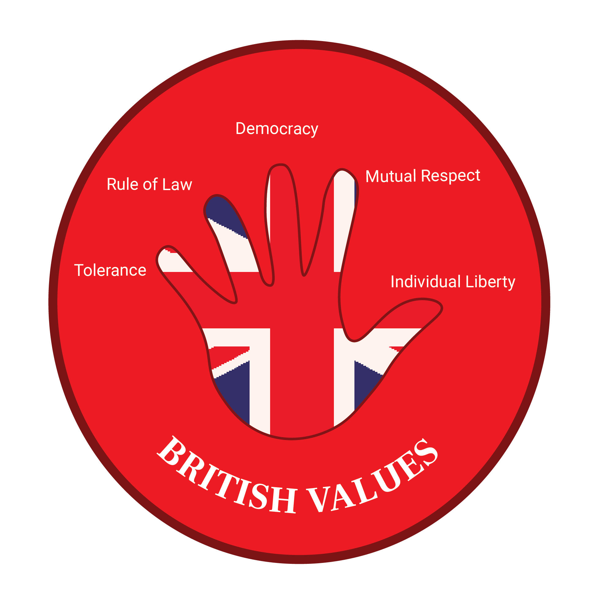 stbots-british-values@300x